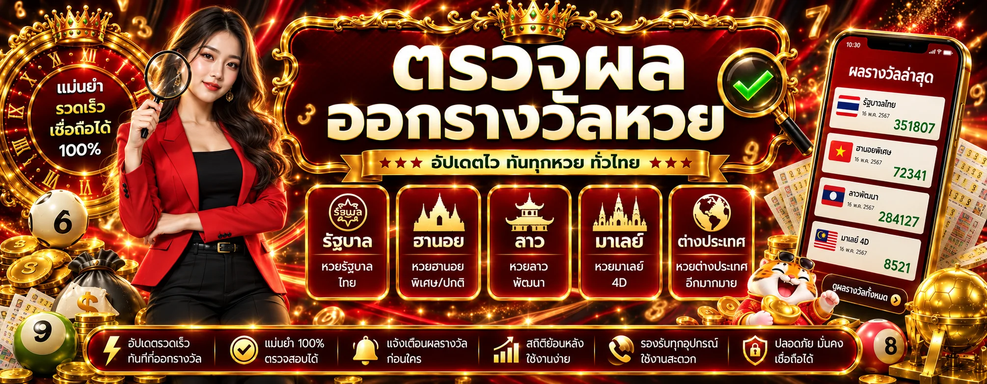 หน้าตรวจผลหวยหลายประเภทบน ANTI AUTO